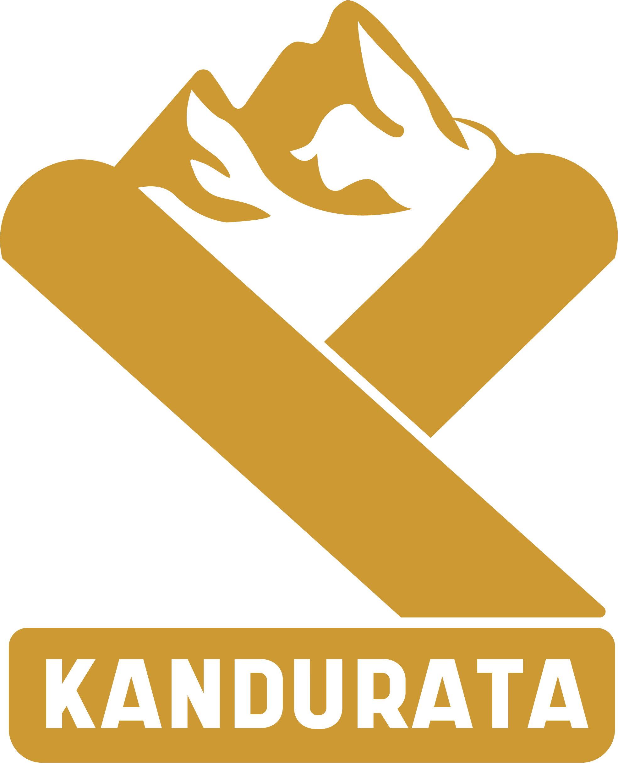 kandurata